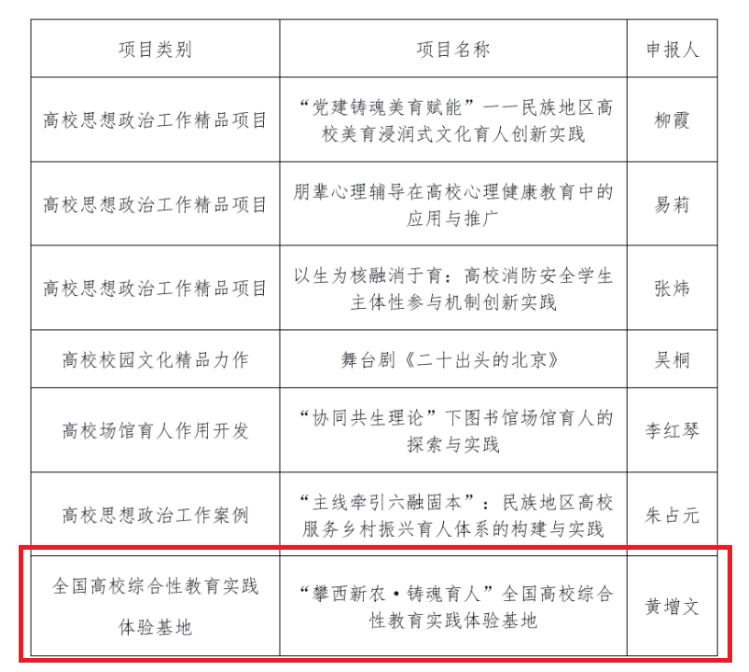 3091d85f880ff474c692f04ff4395b61