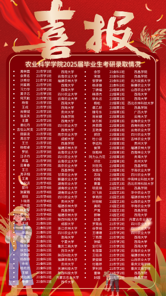 喜报