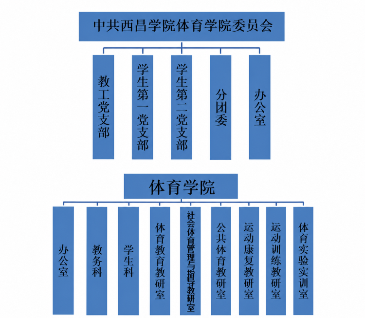 9d0f48dbb633f492c12525c8b47751b6 9d0f48dbb633f492c12525c8b47751b6